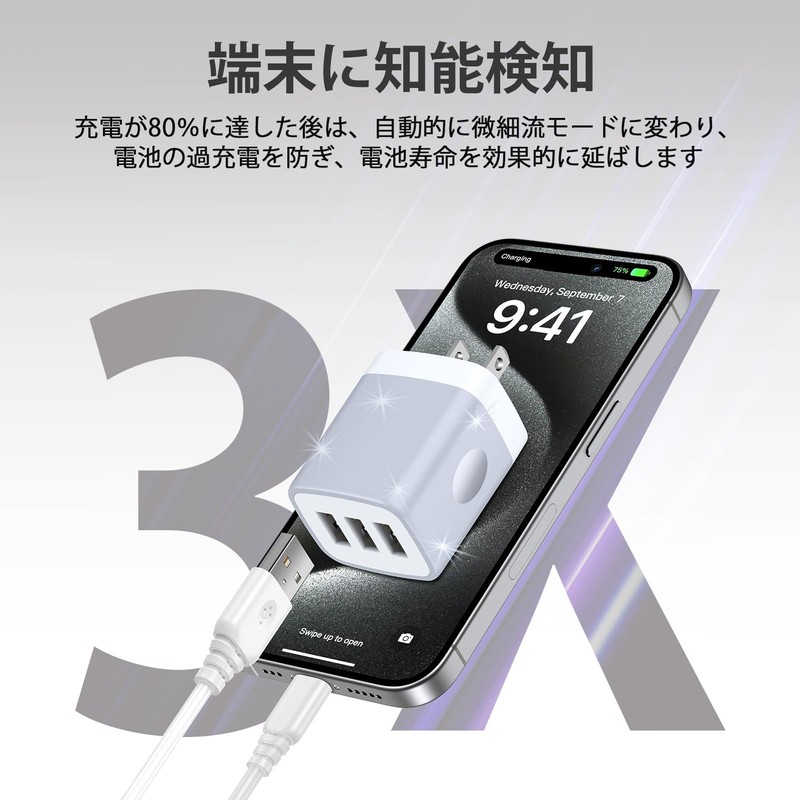USB Outlet AC Adapter Charger, 3 Ports, Simultaneous Charging, 15.5