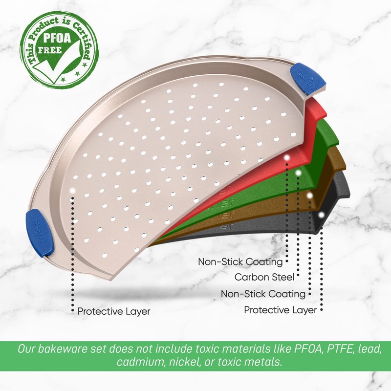 NutriChef 13-Inch Non-Stick Pizza Tray - with Silicone Handle, Round