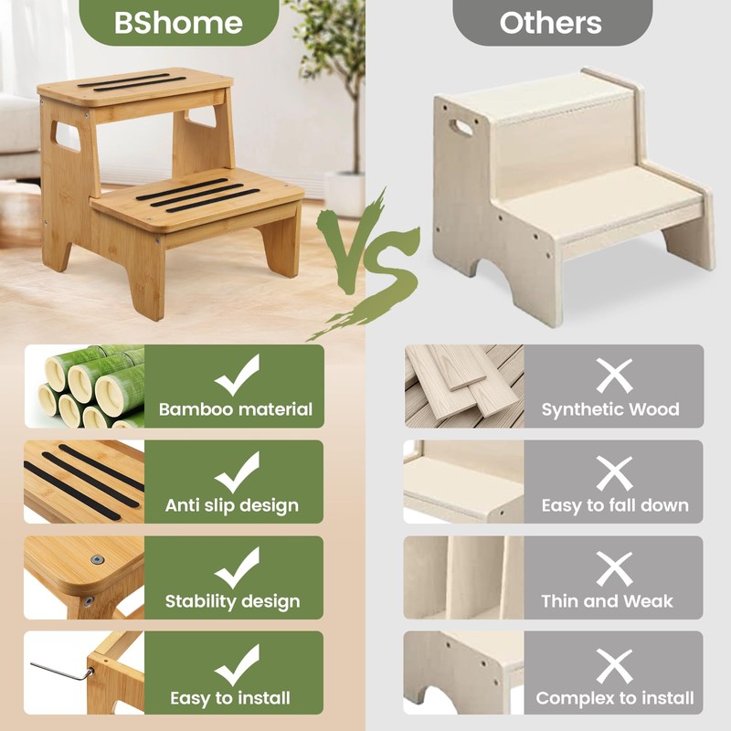 Wooden Step Stools for Kids, Heavy Duty Bamboo 2-Step Stepping