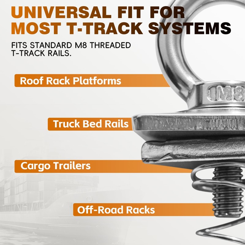 Strut Channel Nuts, GudeTap 4 Pack Heavy Duty Stainless Steel