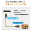 Holic Fiber Optic HDMI Cable 15m 4K/60p 18Gbps HDR HDMI