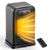 FLANUR Space Heaters for Indoor Use, 1500W Small Desk Heater