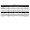 4 Port Coax Cable Mapper, Tester, Tracer, and Toner -