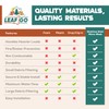 LEAF4GO 5" Micromesh Gutter Guard for Gutters Stainless Steel Gutter