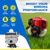 FitBest GX22 GX31 FG100 Carburetor Kit for Honda 4-Cycle Engines