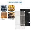 RV A/C Ducted Air Grille for Dometic 3104928.019 with Filters,