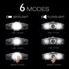 LHOTSE Ultra Bright Mini Hands Free LED Clip on Cap