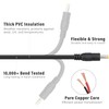 KSK Power Cable 2 Pack for Solar Panel Connector, 5.5x2.1