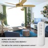 Ceiling Fan Remote Control Replacement for Hunter 99770 99392 99813,