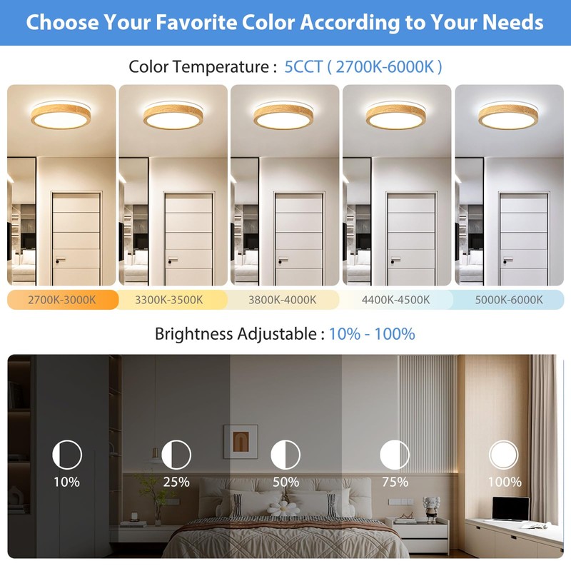 Pevfah Modern Dimmable Wood Flush Mount Ceiling Light, 2700K-6000K 5CCT