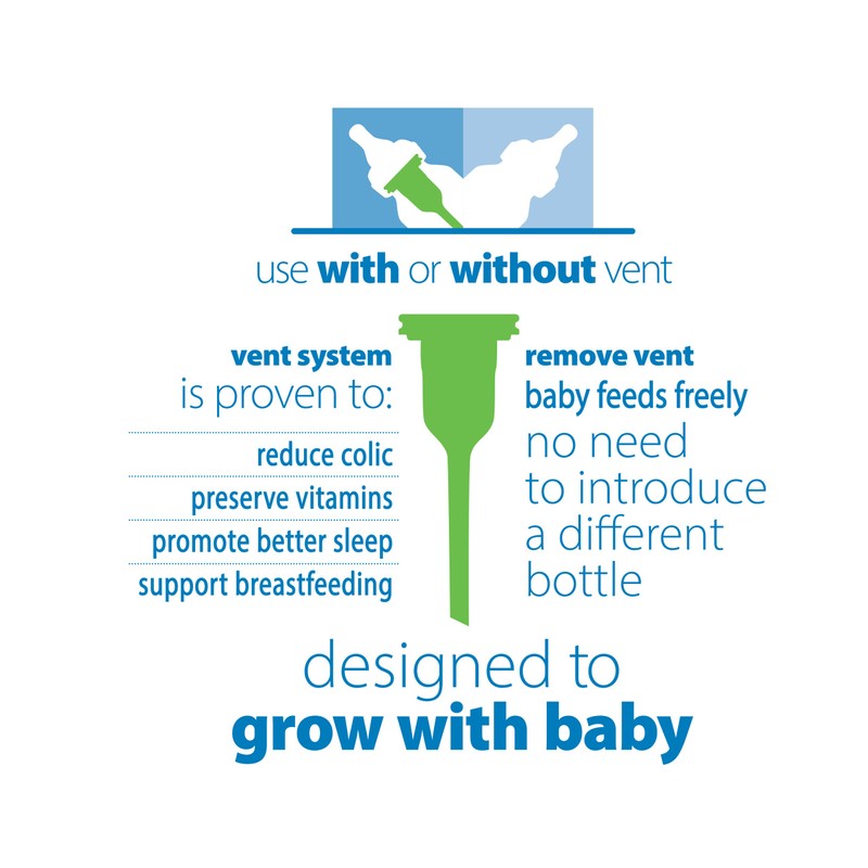 Dr. Brown's Natural Flow Anti-Colic Options+ Narrow Baby Bottles 4