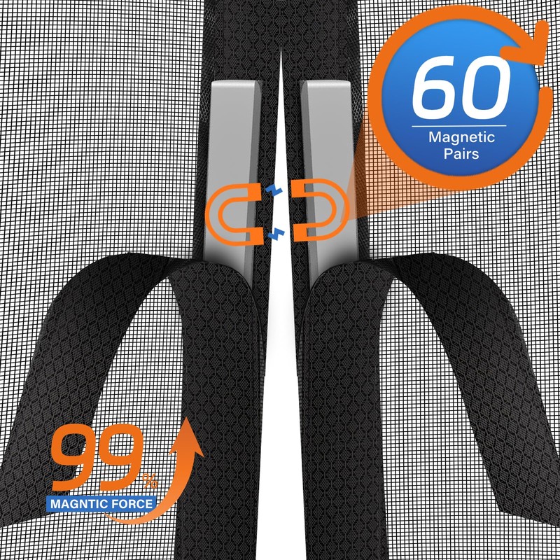 LONGEAS Magnetic Screen Door Left Right Side Opening Upgraded PET