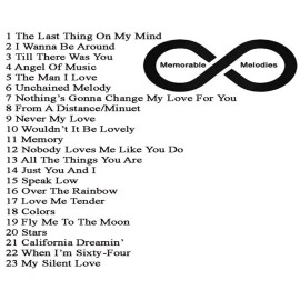 23 Memorable Melodies For  Player Pianos using CD, Floppy Disk, or USB Media - USB MIDI