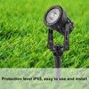 yatuiex Solar Spot Lights Outdoor, Solar Landscape Spotlights with Stake
