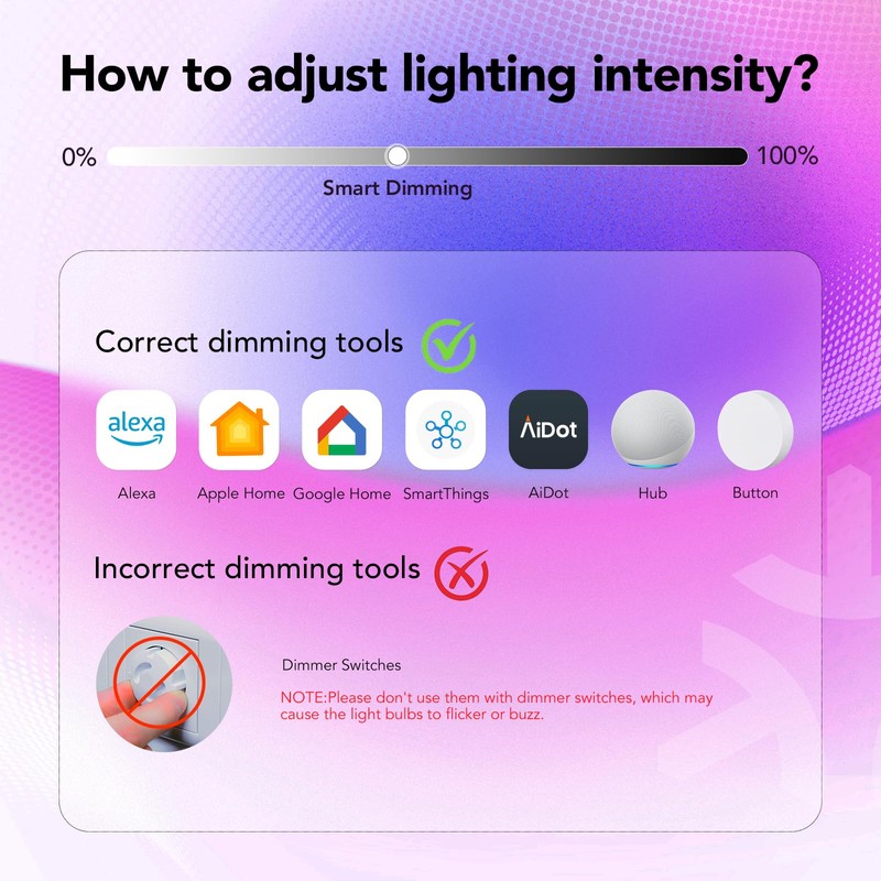 OREiN Matter Smart Light Bulb, Smart Light Bulbs Work with