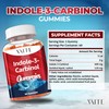 Indole 3 Carbinol 400mg Gummy Supplement – Indole-3-Carbinol for Hormonal