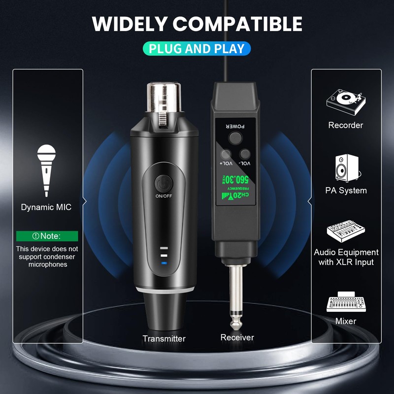 Depusheng 2.4GHz Wireless Microphone System Transmitter & Receiver with Volume