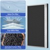 ANGELOYANG 2 Pack 112 Replacement Filter compatible with 112 V2.0