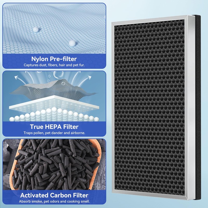 ANGELOYANG 2 Pack 112 Replacement Filter compatible with 112 V2.0