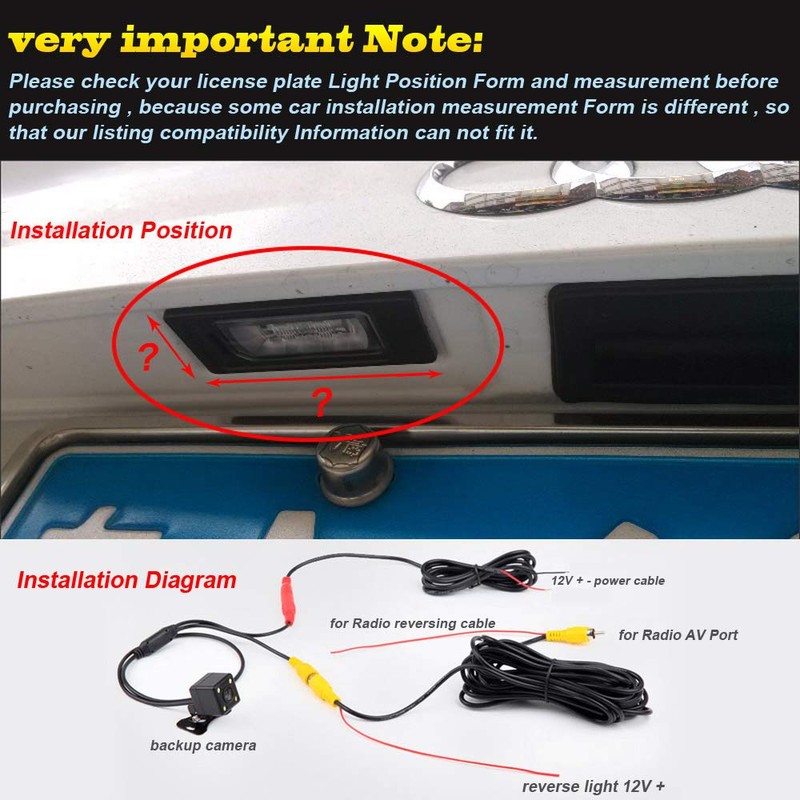 HD Backup Camera for Car, Waterproof Rear-View License Plate Car