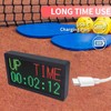 Electronic Scoreboard with Timer Remote Control Digital Score Counter for
