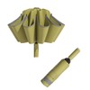 LCY Automatic Inverted Compact Folding Anti-UV Parasol Large Windproof with