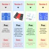 BoxLegend V4 Shirt Folding Board Enlarged and Widened Shirt Folder