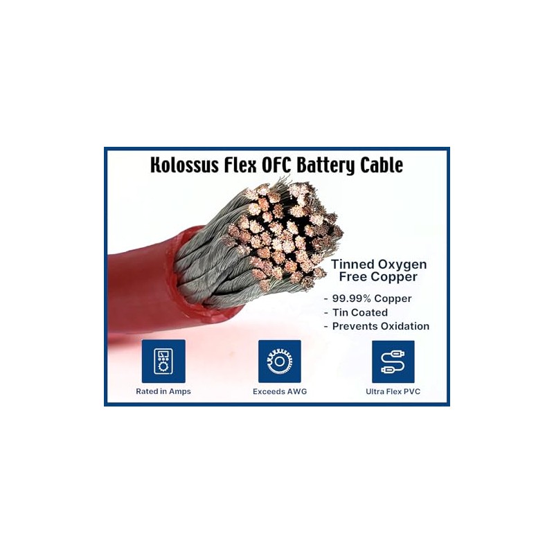 KnuKonceptz Kolossus Flex Kable OFC 4 Gauge Power Wire Copper