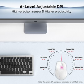 TECKNET Kabellose Maus, 4800 DPI 2.4G Optical Business Funkmaus 6 Einstellbare DPI Wireless Maus mit Nano Empfänger Drahtlose Mäuse für PC Laptop Windows MacBook Linux Büro Zuhause