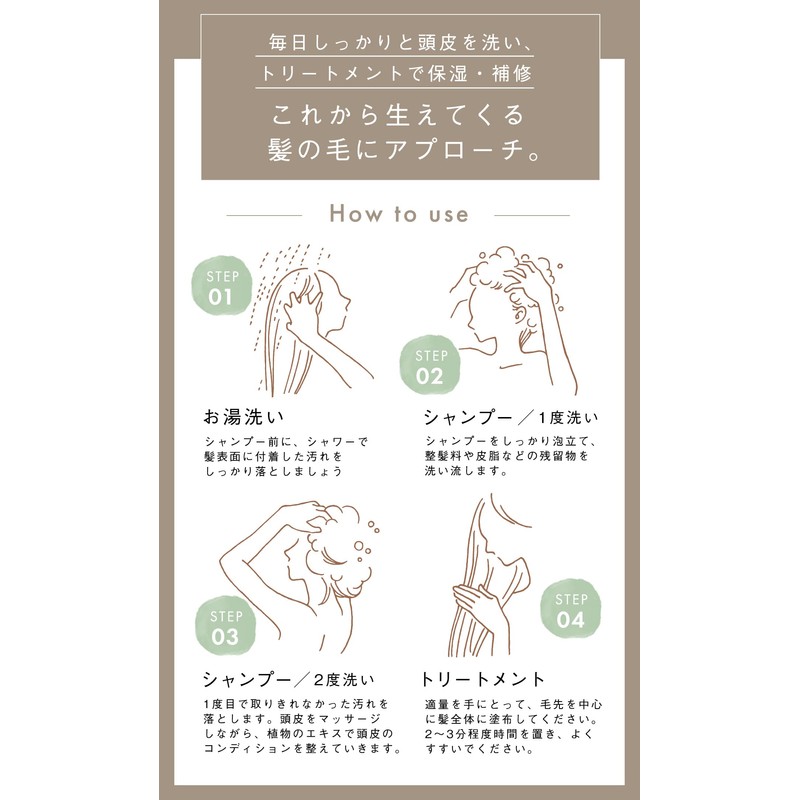 cinque Neutral Treatment (Naturally Derived Ingredients), Creating a Scalp Environment