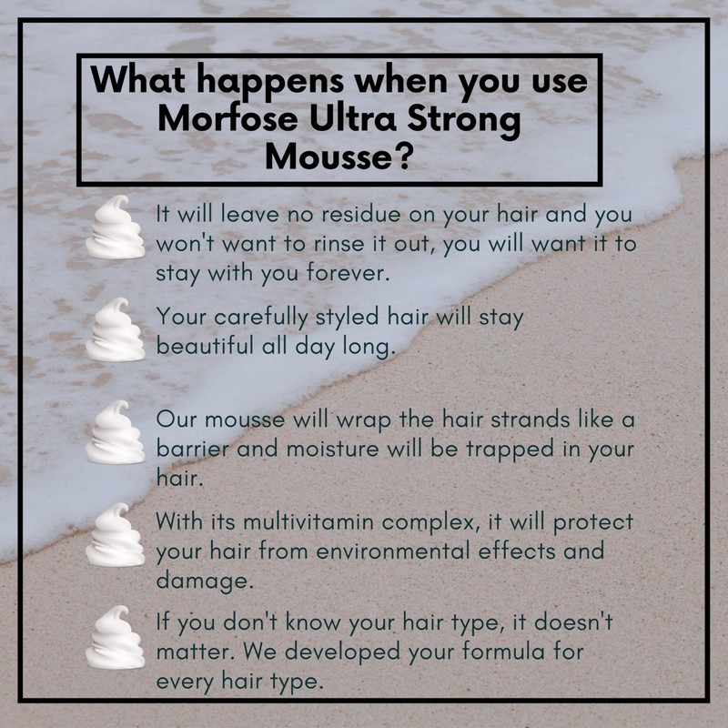 Morfose Hair Mousse Ultra Strong 6.76 Fl oz