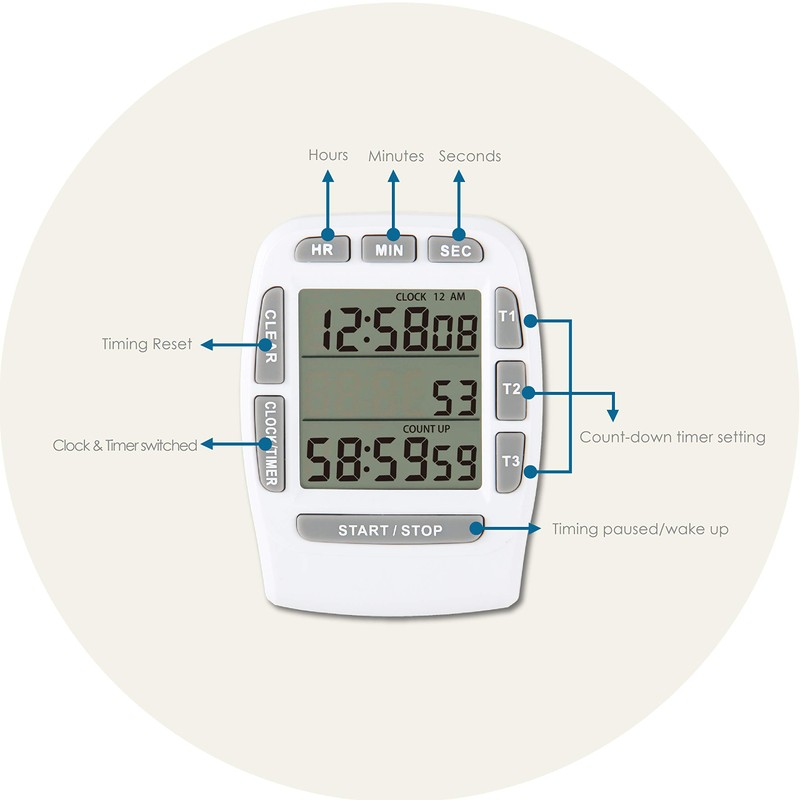 Runleader RL-KT001 Digital Timer with Large LCD 3 Channel Digital