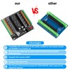 Meshnology ESP32 Breakout Board for ESP32 / ESP32-S3 WROVER WROOM/DevKitC/NodeMCU