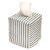 Fabric Tissue Box Cover, Tissue Holder Slipcover, Slips Over Square