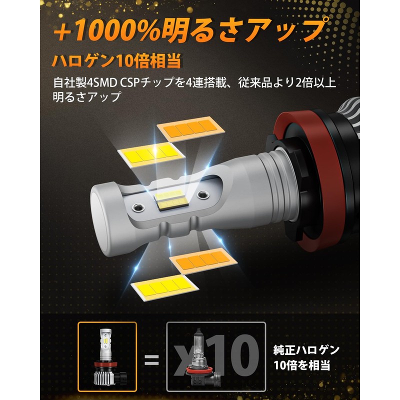 BORDAN H8 LED Fog H11 LED Fog 2 Color Switching,