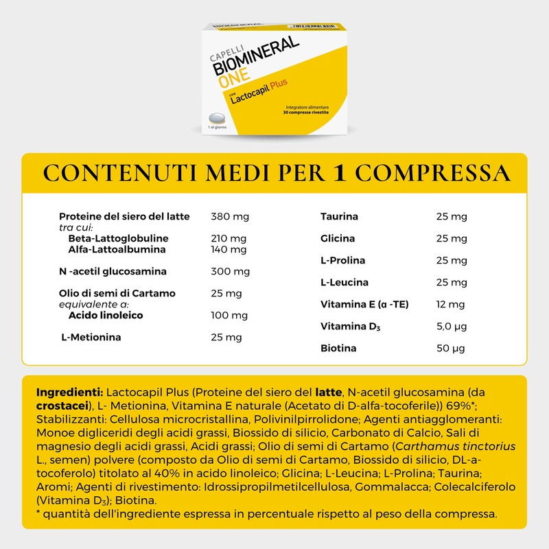 Biomineral One Capelli Più Forti, Valuminosi e Spessi, 60 Compresse,