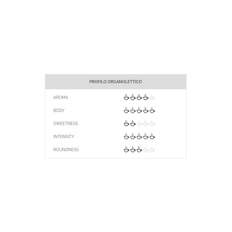 Caffe Vergnano Napoli Espresso Capsules | Compatible with Nespresso Original
