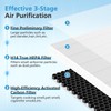 2 Pack A7 Filter & E-400 Filter for VEWIOR ClearAir-A7