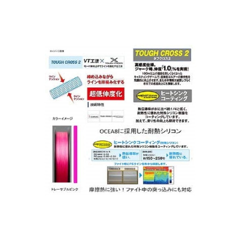 Shimano Pitbull 8+ PE Line, 218.7 yd (200 m), No.