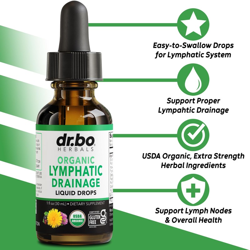 Lymphatic Drainage Supplements Drops - Organic Lymphatic Support Liquid Drops
