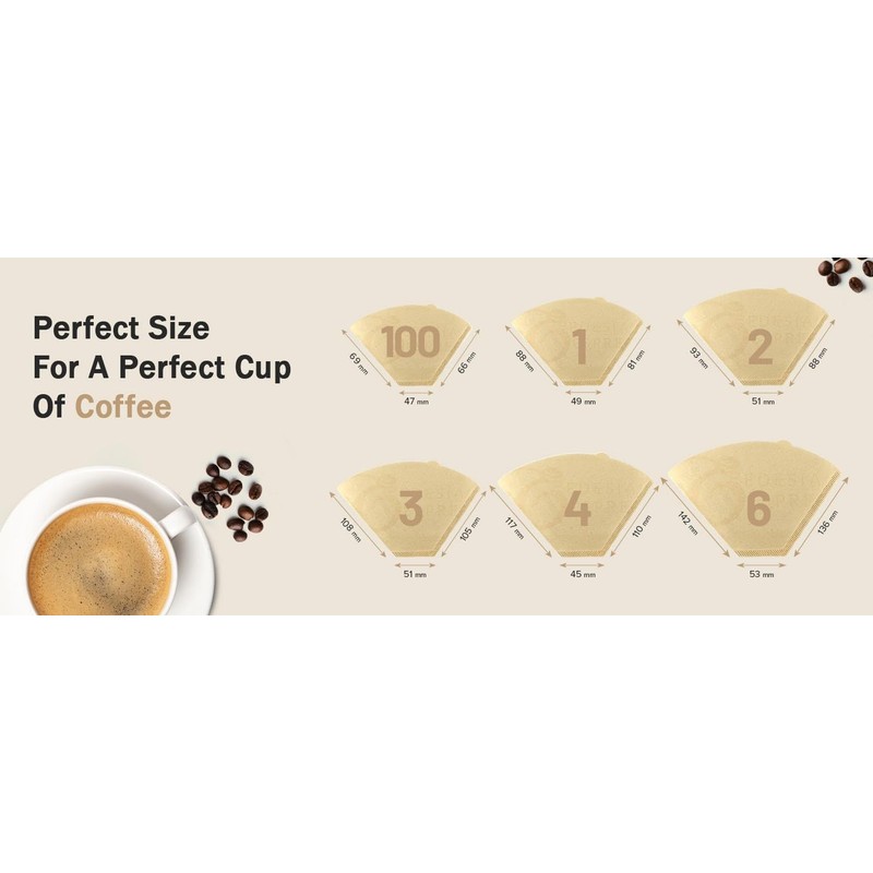500 Size 3/102 Coffee Filter Paper Cones, Unbleached by EDESIA