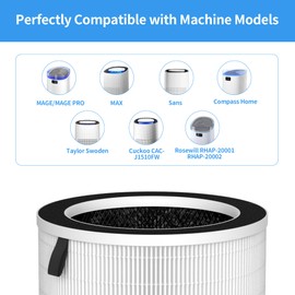 GoKBNY 2-Pack Max/Mage/Mage Pro Replacement Filter Compatible with MAX/MAGE/MAGE PRO Purifiers and Sans/Air-Honati/Compass Home Smart/Taylor Swoden/Cuckoo CAC-J1510FW/Rosewill RHAP/OSAP01/OSAP02