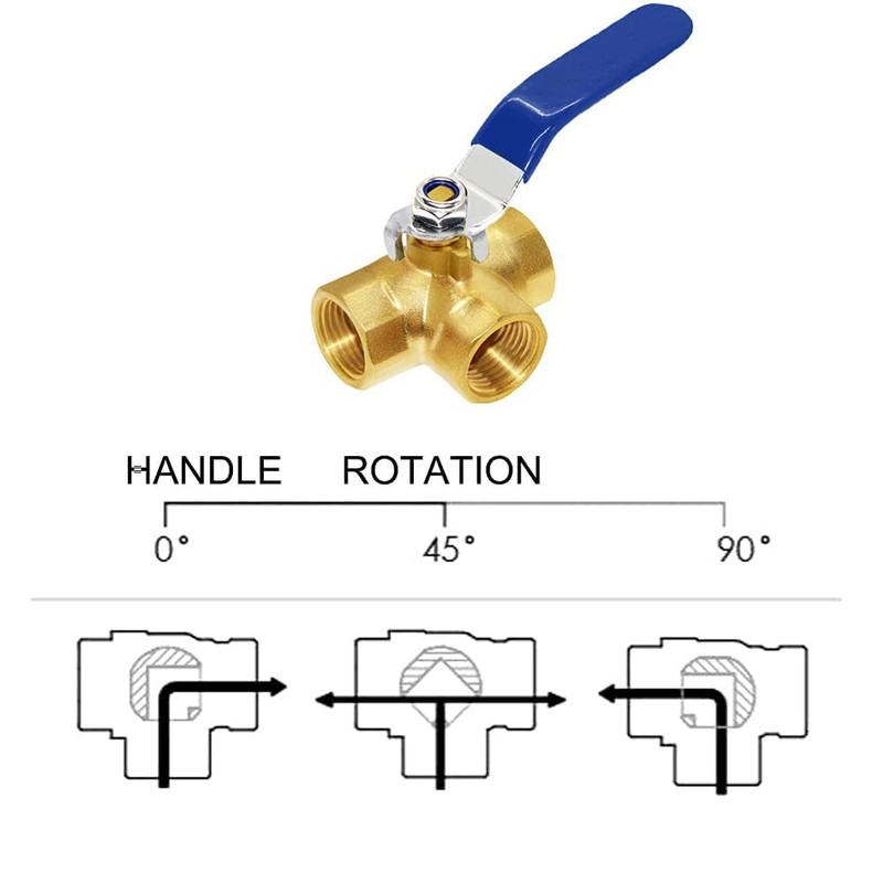Joywayus 3 Way L-Port 1/4" Female Thread Ball Valve with