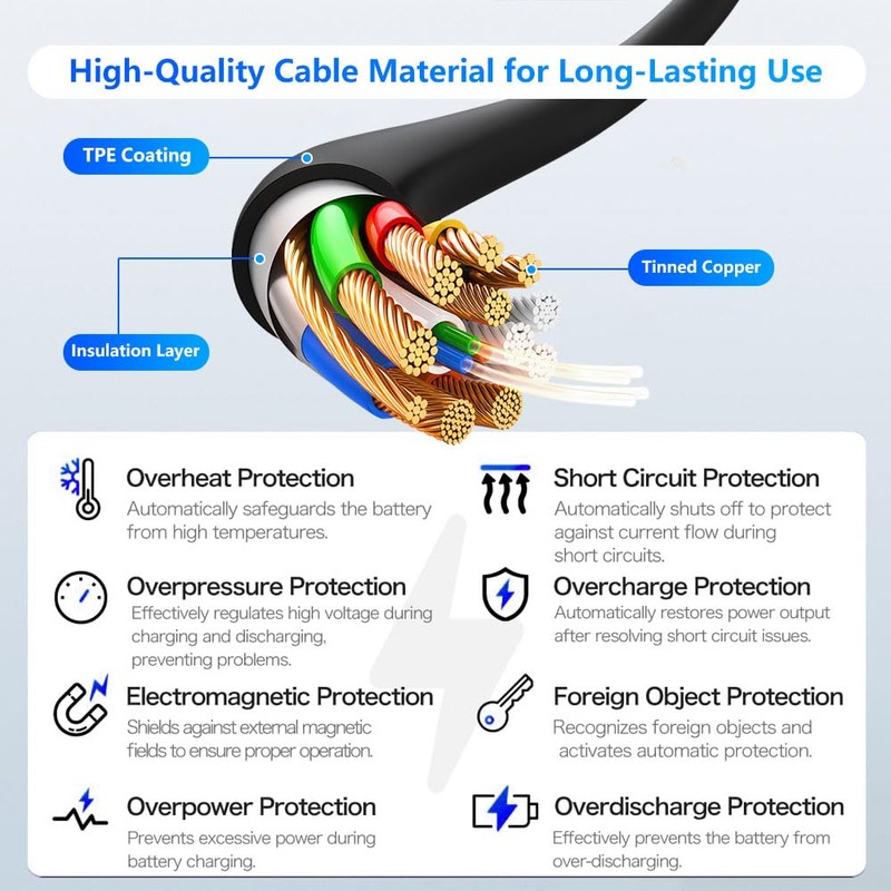 Paquete de 2 cables de carga compatibles con PLAUD Note