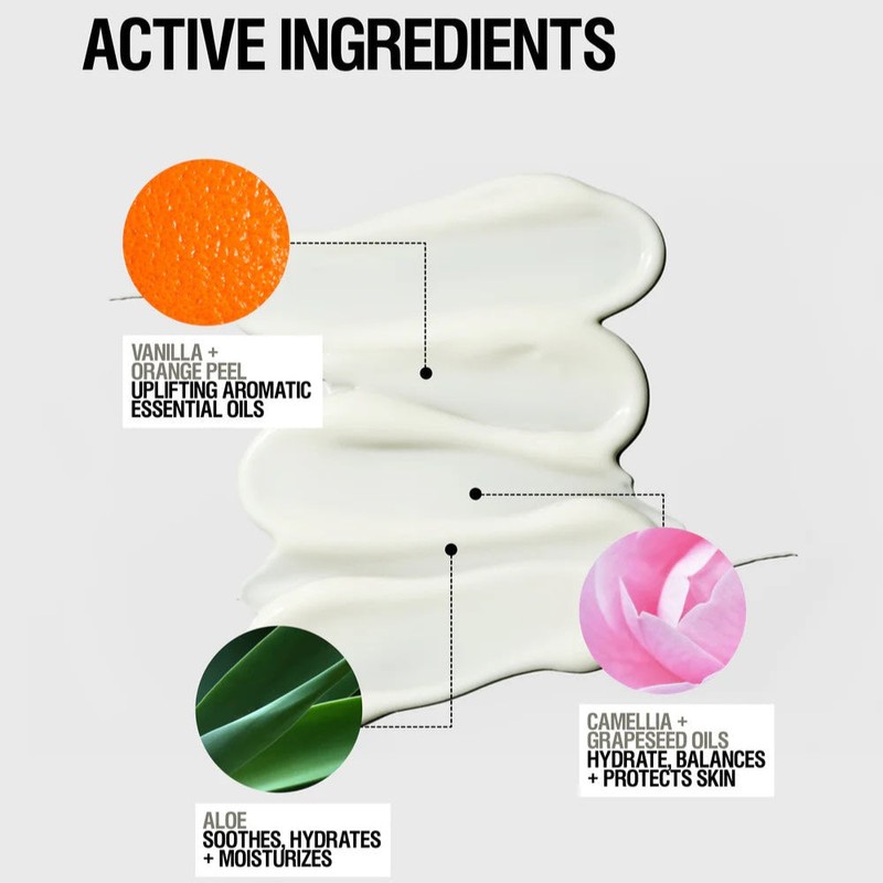 Grown Alchemist Restorative Hand Cream 500ml