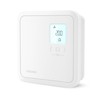 Stelpro Programmable Electronic Thermostats for Fan Heaters and Fan-Forced Units
