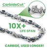 BYANE Carbide Chainsaw Chain 10 Inch, 3/8" LP Pitch, 043"