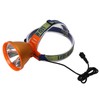 Miner Headlight Super Bright Adjustable Angle LED Headlamp with 6400mAh
