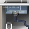 CXINCFBFUSH Drainage, Drainage, Garbage Receptor, Sink, Garbage Receptor, Net, Kitchen,