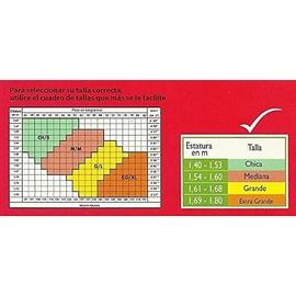 3 Pantimedias De Compresion Media Prevent Varices Circulacion (Grande, Negro Compresion Media)